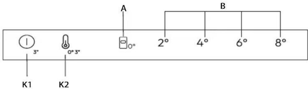 CANDY CNCQ2T620CW - Display panel - 1