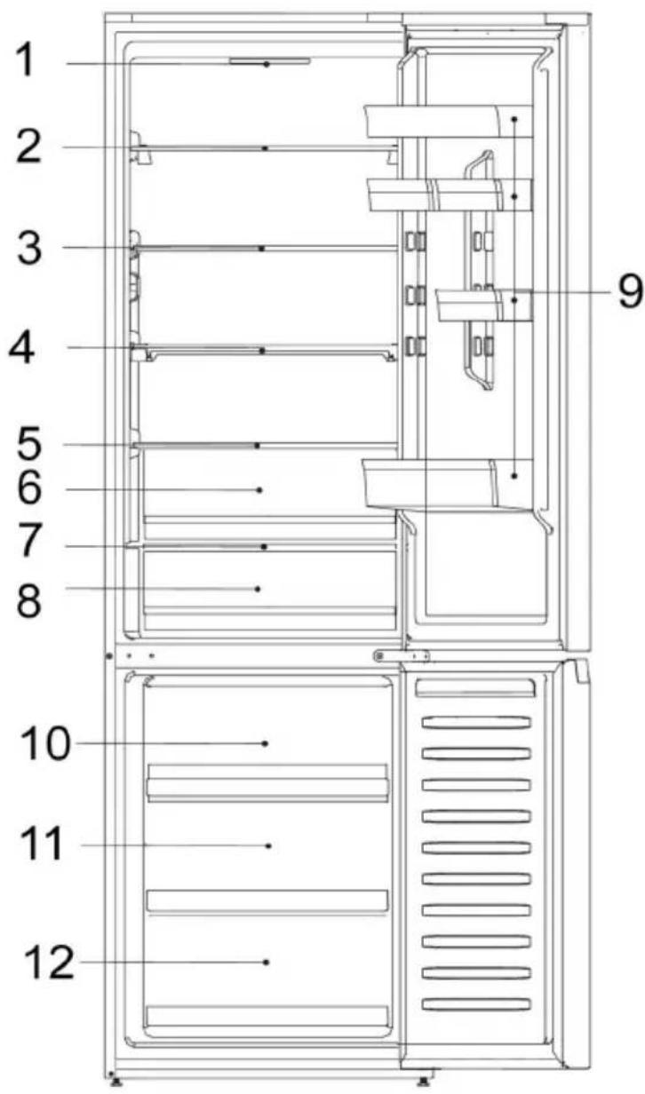 CANDY CNCQ2T620CW - ΕΙΔΟΠΟΙΗΣΗ - 1