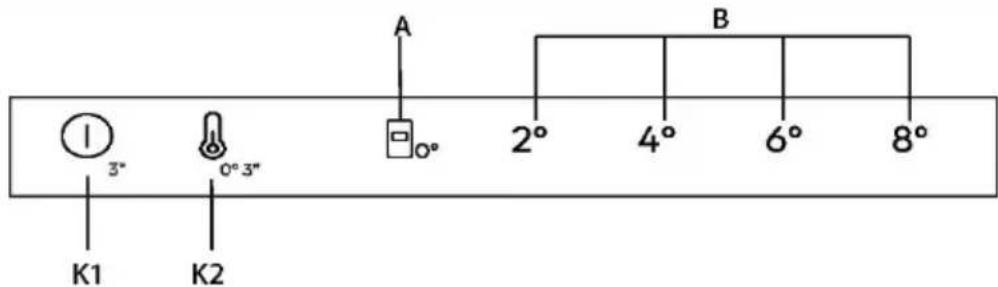 CANDY CNCQ2T620CW - Panel displeje - 1