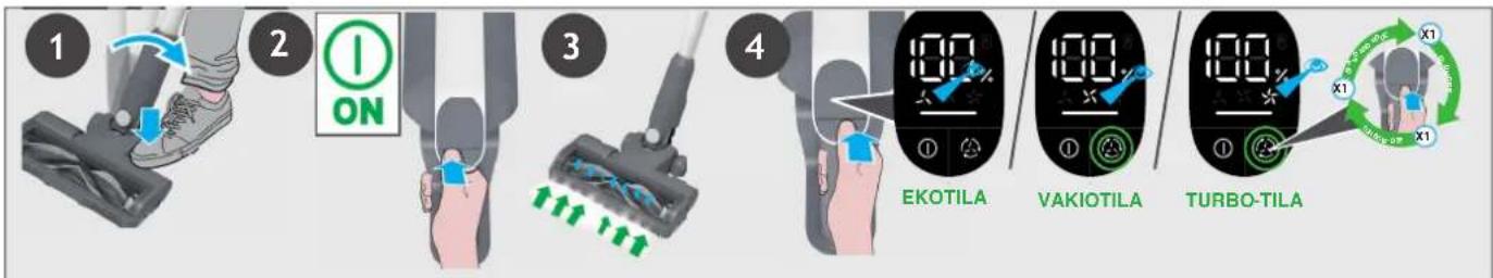 HOOVER HF310P 001 - Kun haluat käyttää laitetta varsi-imuritilassa: - 1