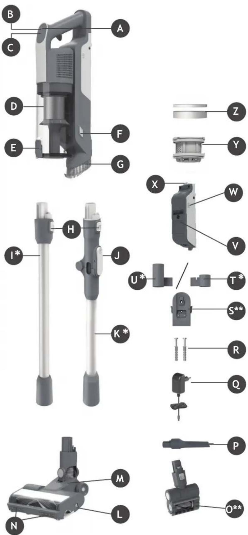 HOOVER HF310P 001 - 1
