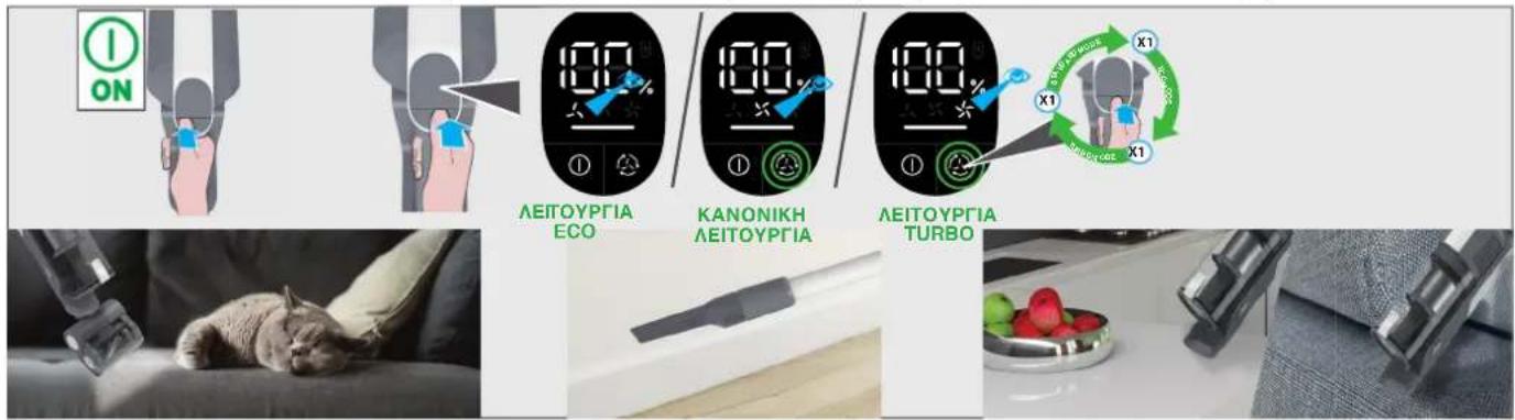 HOOVER HF310P 001 - ΚΑΘΑΡΙΣΜΟΣ ΨΗΛΩΝ ΕΠΙΦΑΝΕΙΩΝ / ΛΕΙΤΟΥΡΓΙΑ ΧΕΙΡΟΣ - 2