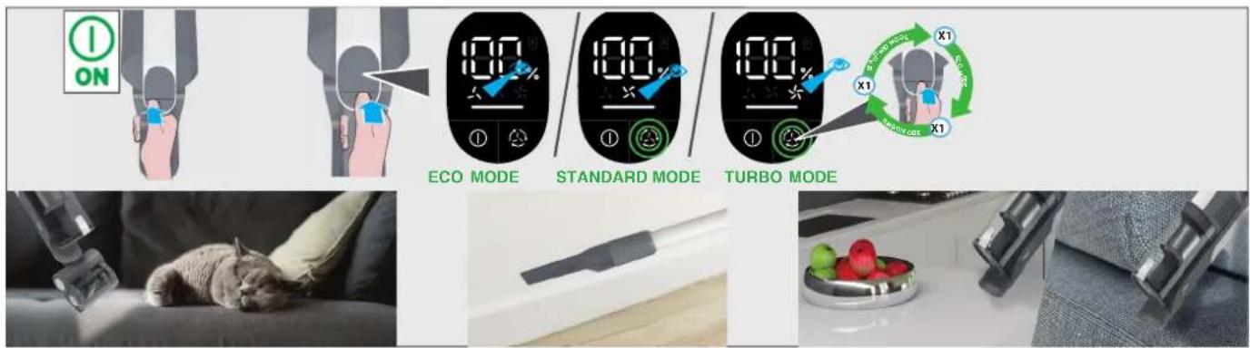 HOOVER HF310P 001 - To use your product in handheld mode : - 1