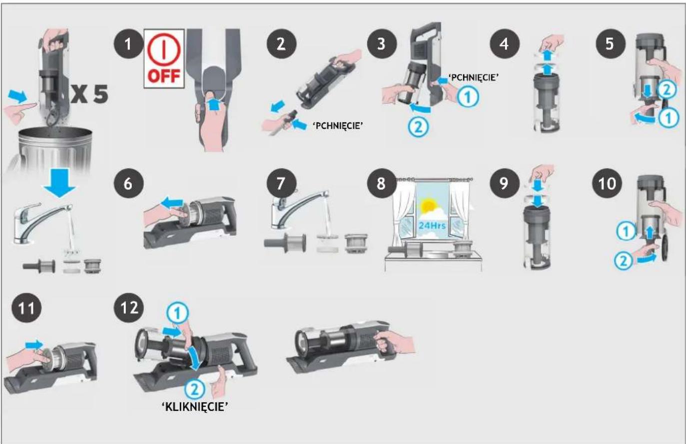HOOVER HF310P 001 - 5.2FILTRY - 1