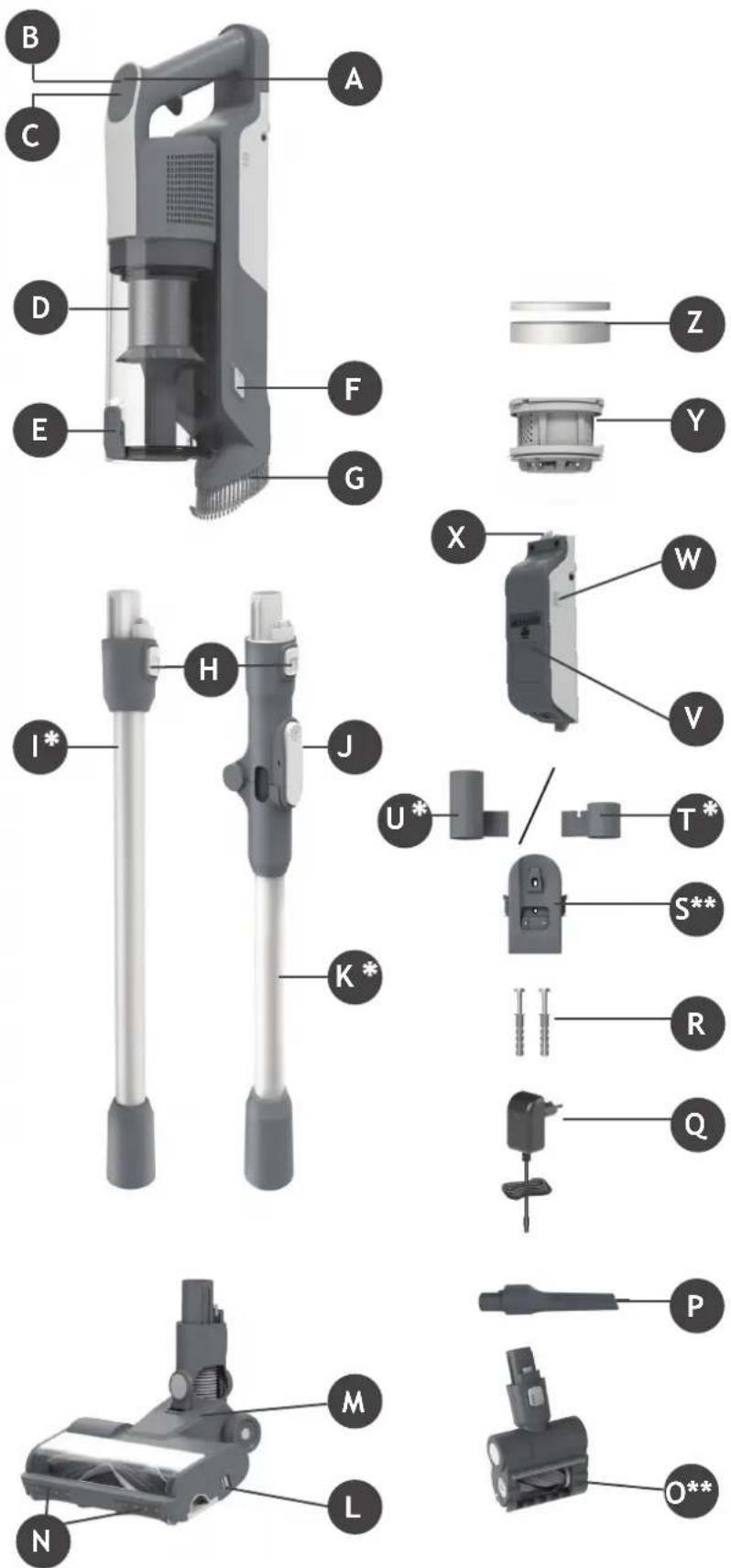 HOOVER HF310P 001 - 1