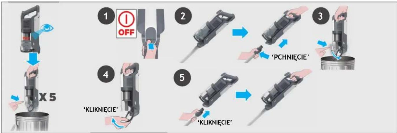 HOOVER HF310P 001 - OPRÓŻNIANIE POJEMNIKA NA KURZ - 1