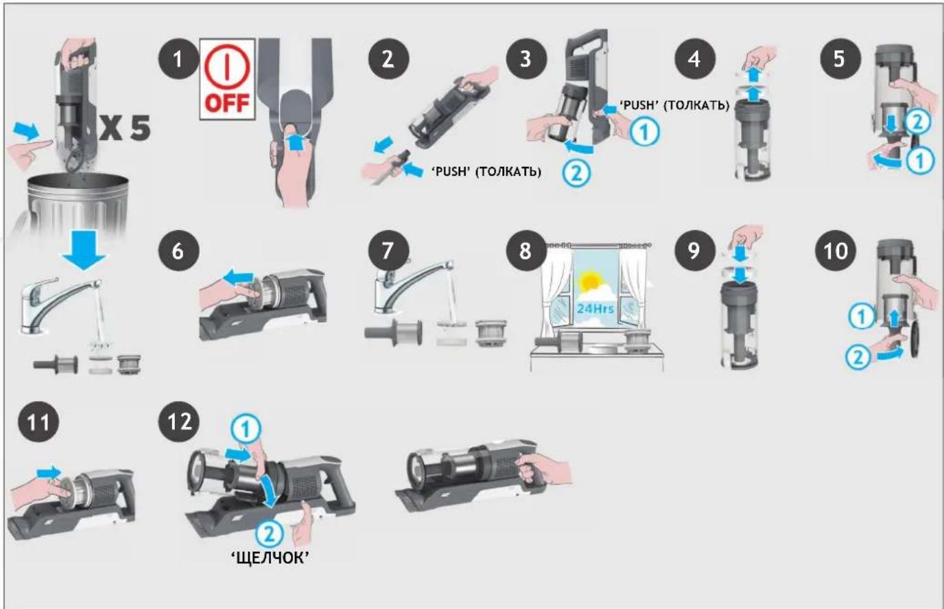 HOOVER HF310P 001 - ФИЛЬТРЫ - 1
