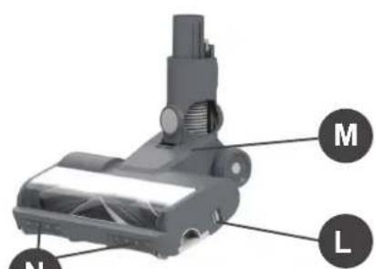 HOOVER HF310P 001 - ZEMİN ÜSTÜ MOD / EL ÜNİTESİ MODU - 13