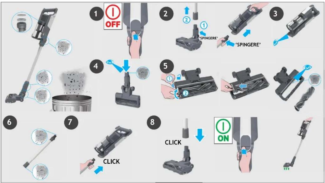 HOOVER HF310P 001 - 5.50STRUZIONI - 1