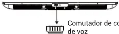 HAIER H65M92FUX - ACESSÓRIOS - 1