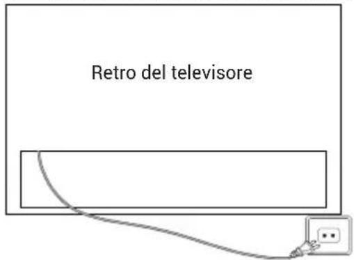 HAIER H65M92FUX - 1