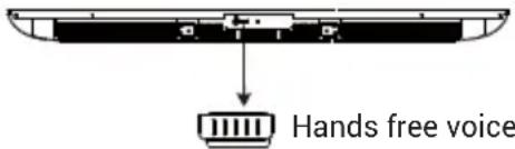 HAIER H65M92FUX - INITIAL SETUP - 2