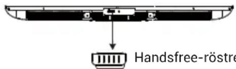 HAIER H65M92FUX - TILLBEHÖR - 1