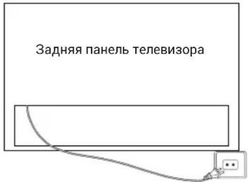 HAIER H65M92FUX - ВКЛЮЧЕНИЕ ТЕЛЕВИЗОРА - 1