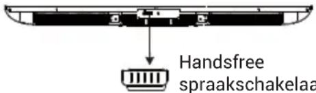 HAIER H65M92FUX - ACCESSOIRES - 1