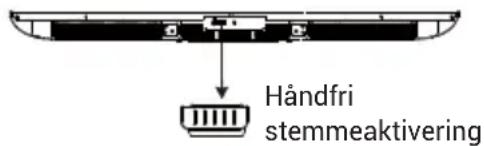 HAIER H65M92FUX - AKSESUARLAR - 5
