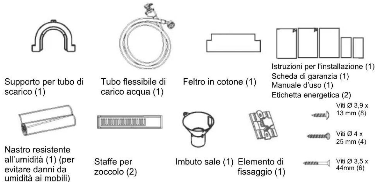 CANDY CIP 3D9E0B - ■ Componenti forniti - 1