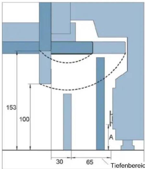 CANDY CIP 3D9E0B - Gesonderte Blende - 1