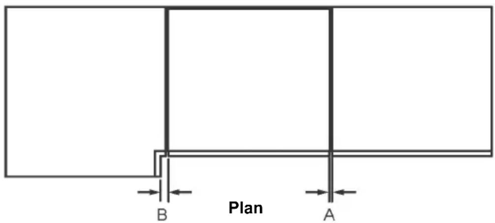 CANDY CIP 3D9E0B - Product dimensions - 4