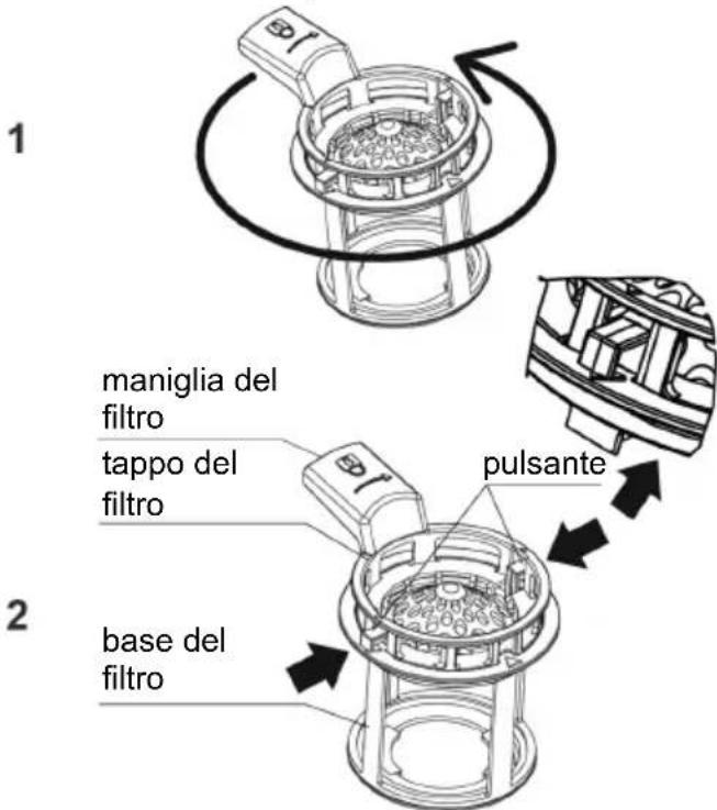 CANDY CIP 3D9E0B - Rimozione e pulizia del filtro - 1