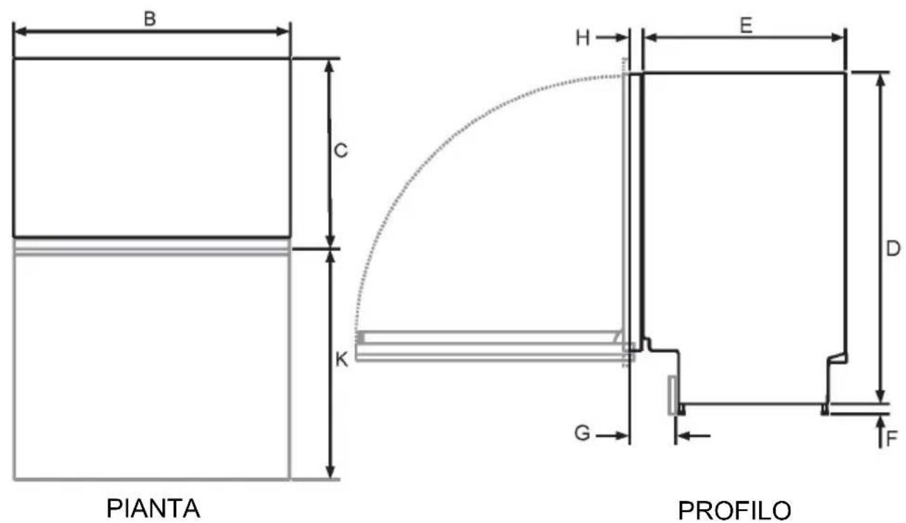 CANDY CIP 3D9E0B - Dimensioni del prodotto - 1