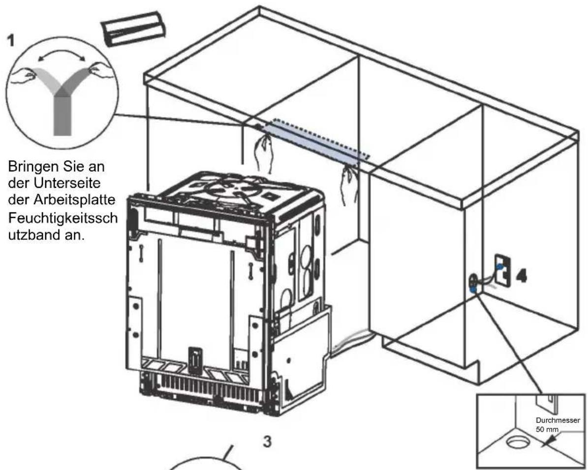 CANDY CIP 3D9E0B - WICHTIG! - 1
