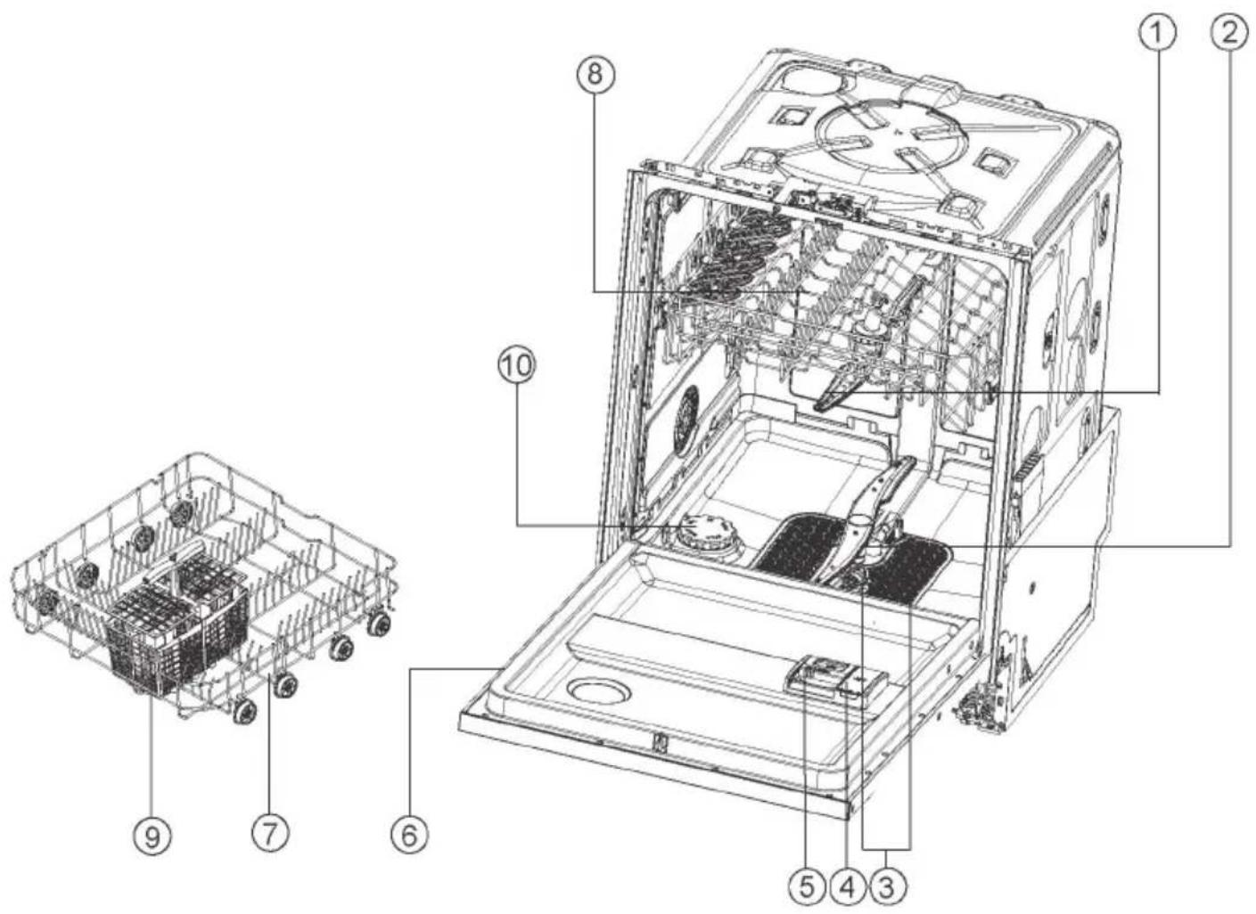 CANDY CIP 3D9E0B - Dishwasher overview - 1