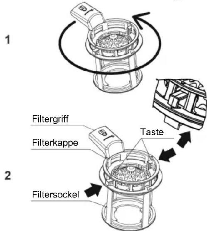 CANDY CIP 3D9E0B - Herausnehmen und Reinigen des Filters - 1