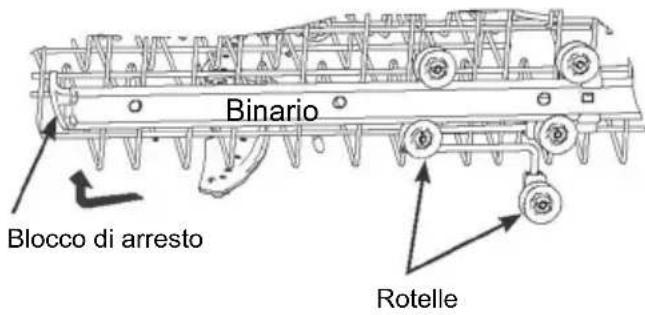 CANDY CIP 3D9E0B - Per regolare il cestello superiore - 1