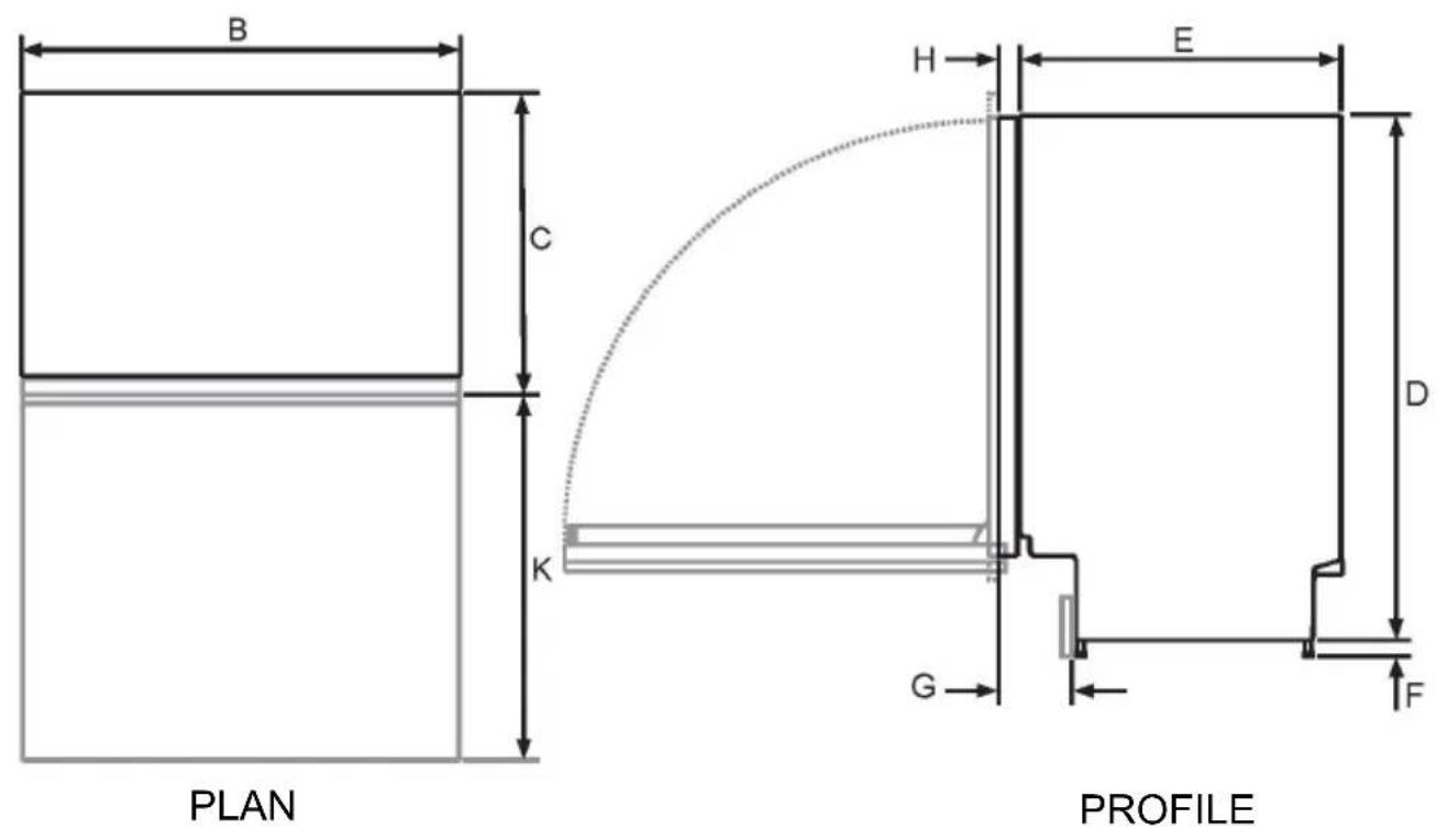 CANDY CIP 3D9E0B - Product dimensions - 1