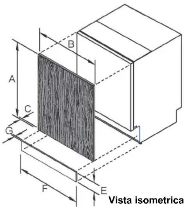 CANDY CIP 3D9E0B - Dimensioni del prodotto - 5