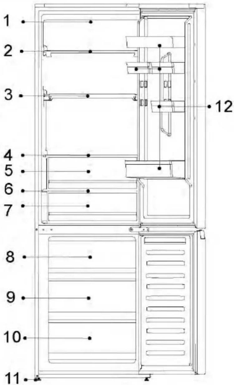 HAIER HDPR3620CNPD - AVVISO - 1