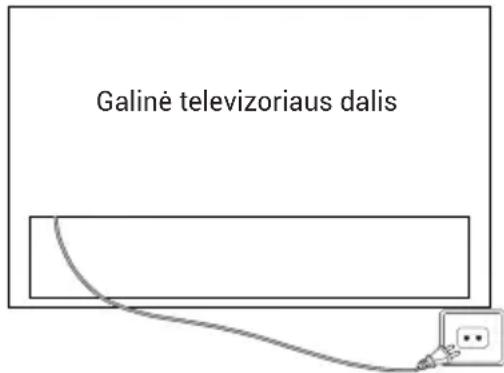 HAIER H100S90FUX - 1