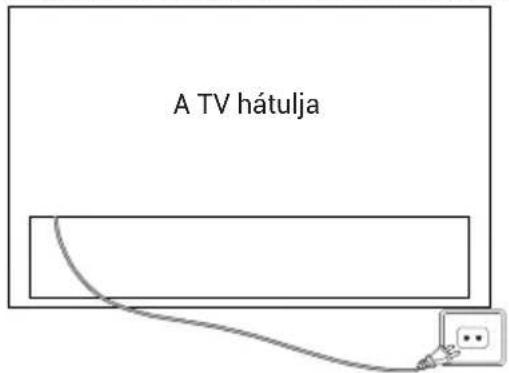 HAIER H100S90FUX - 1