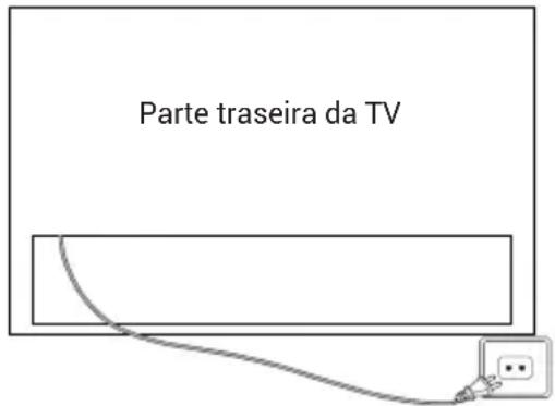HAIER H100S90FUX - 1