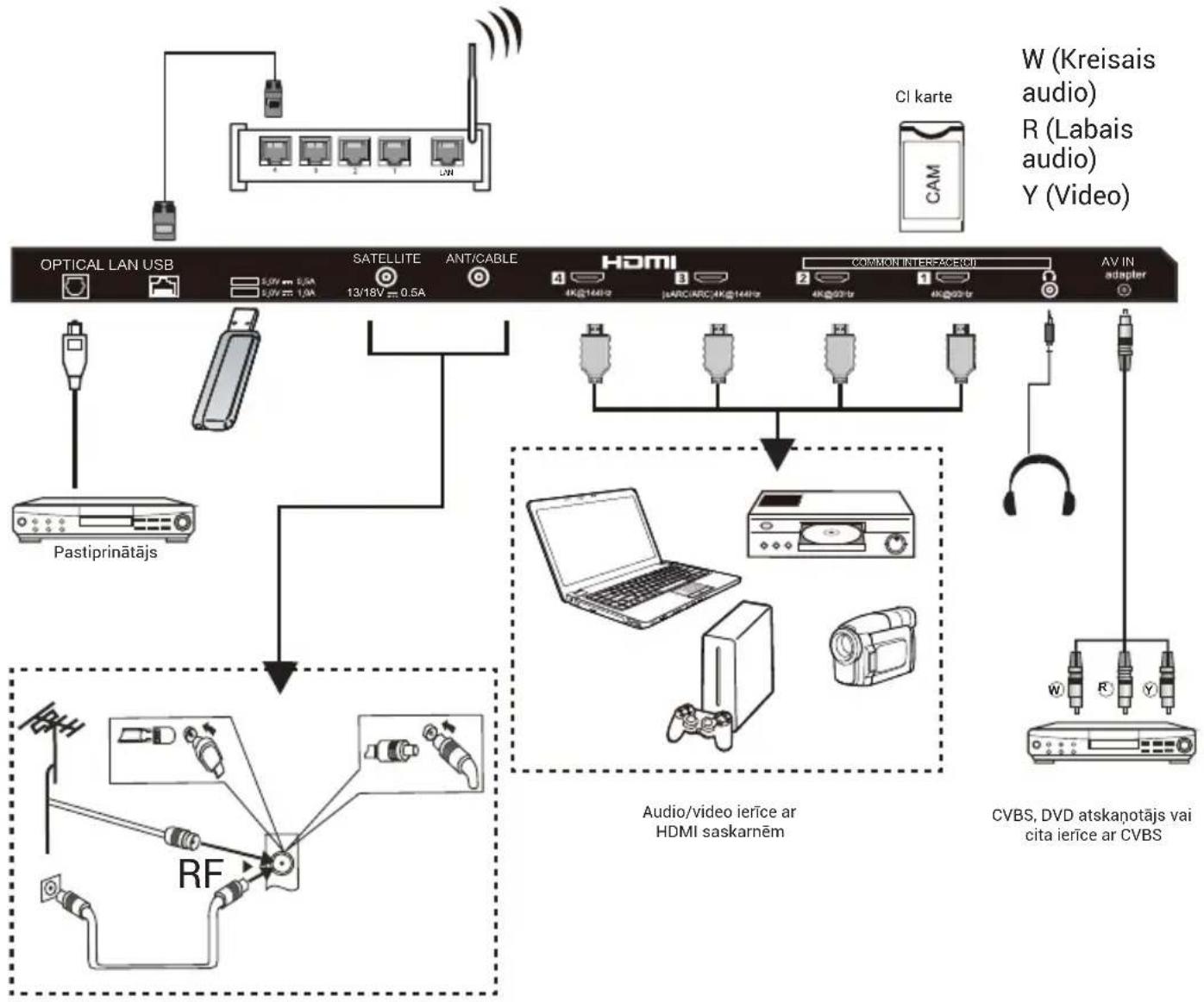 HAIER H100M96FUX - Piezīme: - 1