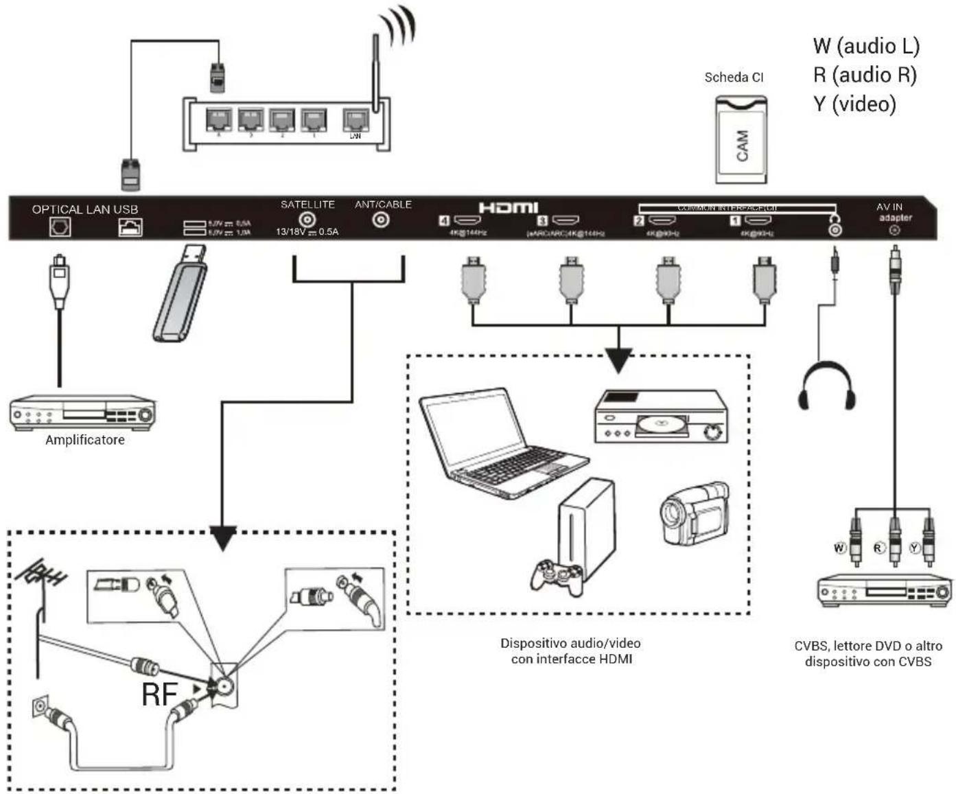 HAIER H100M96FUX - Nota: - 1