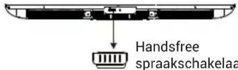 HAIER H100M96FUX - ACCESSOIRES - 1