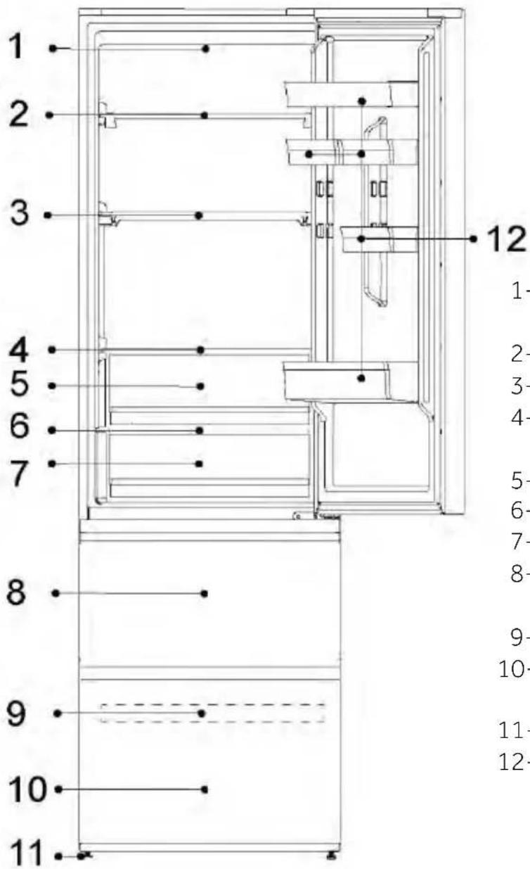 HAIER HTR3620DNMG - AVVISO - 1