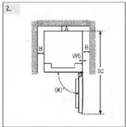 HAIER HTR3620DNMG - Ventilação transversal - 2