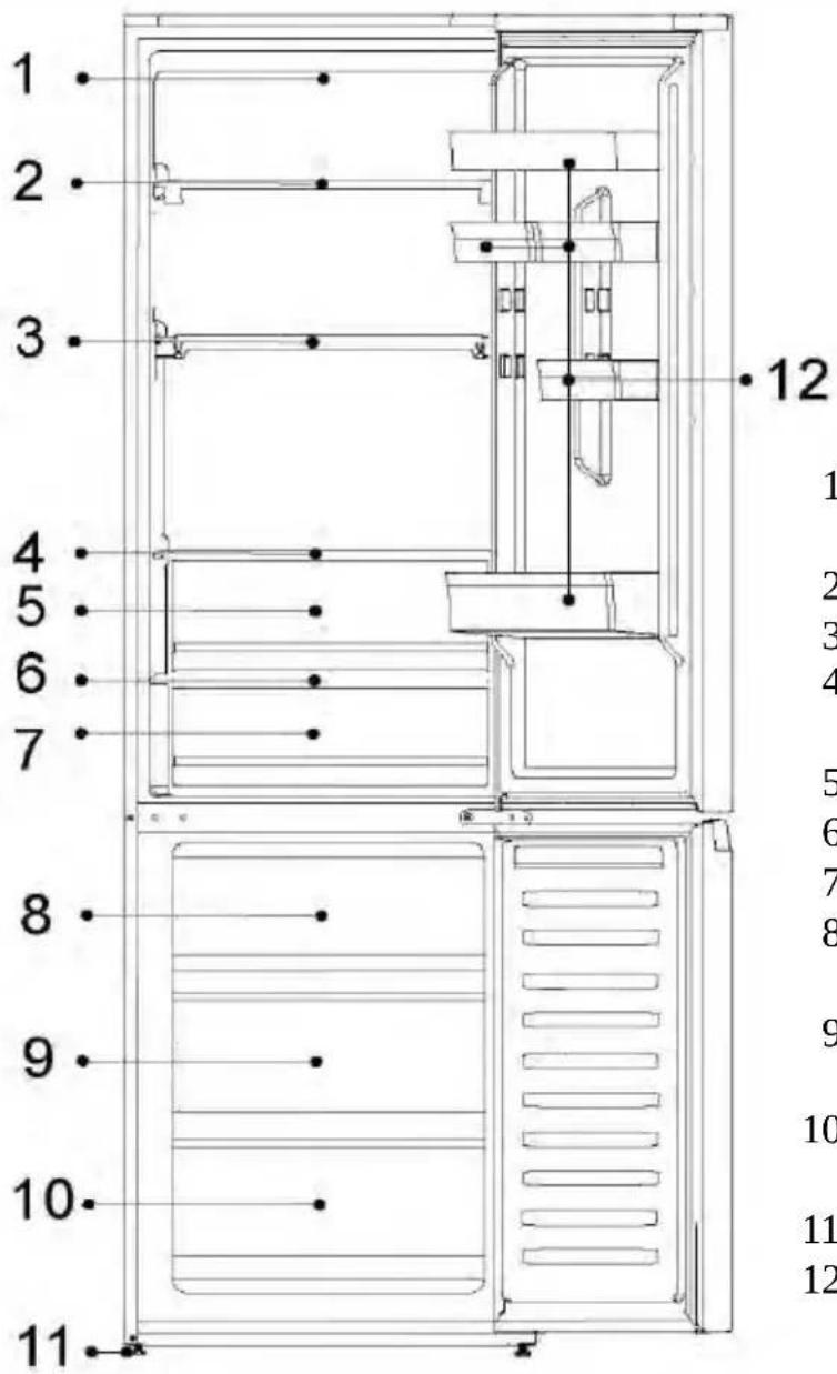 HAIER HTR3620DNMG - OBSERVATIE - 1