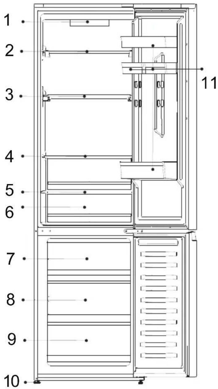 HAIER HTR3620DNMG - ЗАБЕЛЕЖКА - 1