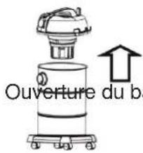 Stahlmann VAC3300 - Sac à poussière : - 1