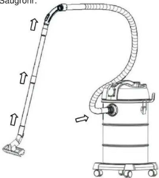 Stahlmann VAC3300 - Zubehör: - 1
