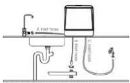Sommertal SP5 Dual - Wasser Zulauf - 1