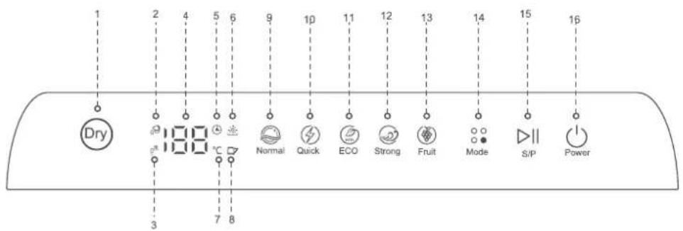 Sommertal SP5 Dual - Panneau de commande - 1