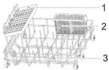 Sommertal SP5 Dual - Structure du produit - 2