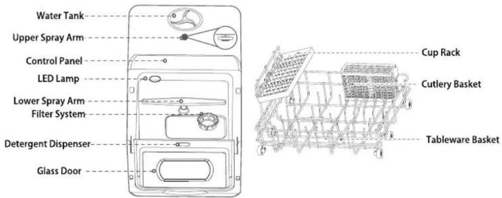 Sommertal SP5 Dual - MACHINE - 1