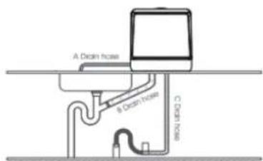 Sommertal SP5 Dual - INSTALLATION - 4