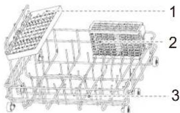 Sommertal SP5 Dual - Struttura del prodotto - 2